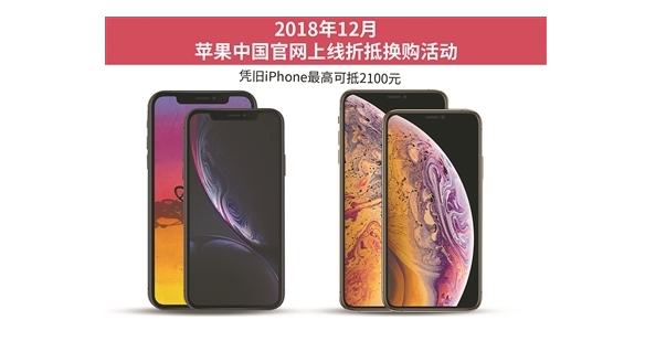 蘋果扛不住了？新iPhone被迫變相降價，最高折抵2100元，網友：支持 科技 第2張