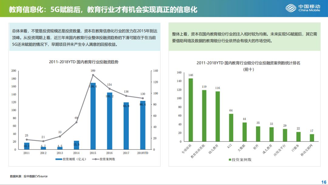 高铁投资能产生多少gdp_高铁能否改变沿线城市命运 基于人口 GDP 财税 薪资四类数据的判断