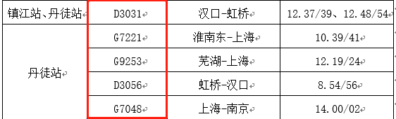 g1509次经杭黄线到达黄山北站后一直延伸运行至福建三明,且途径江西