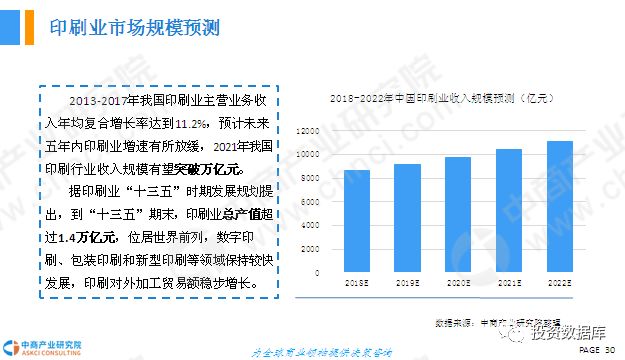 十三五时期我国gdp_民国时期照片(3)