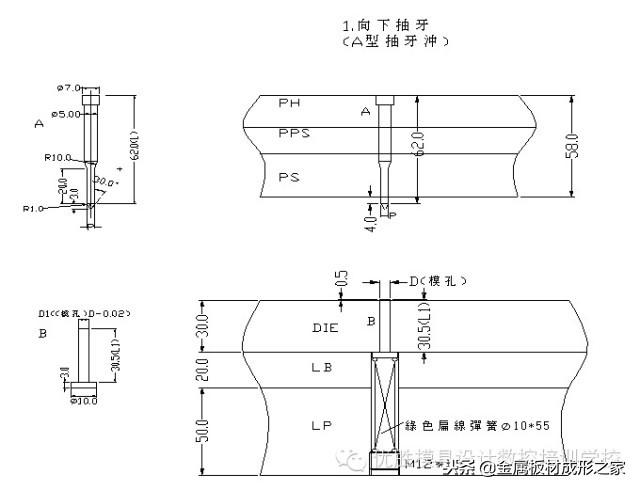 mfc推荐:五金冲压模具常用标准化结构教程