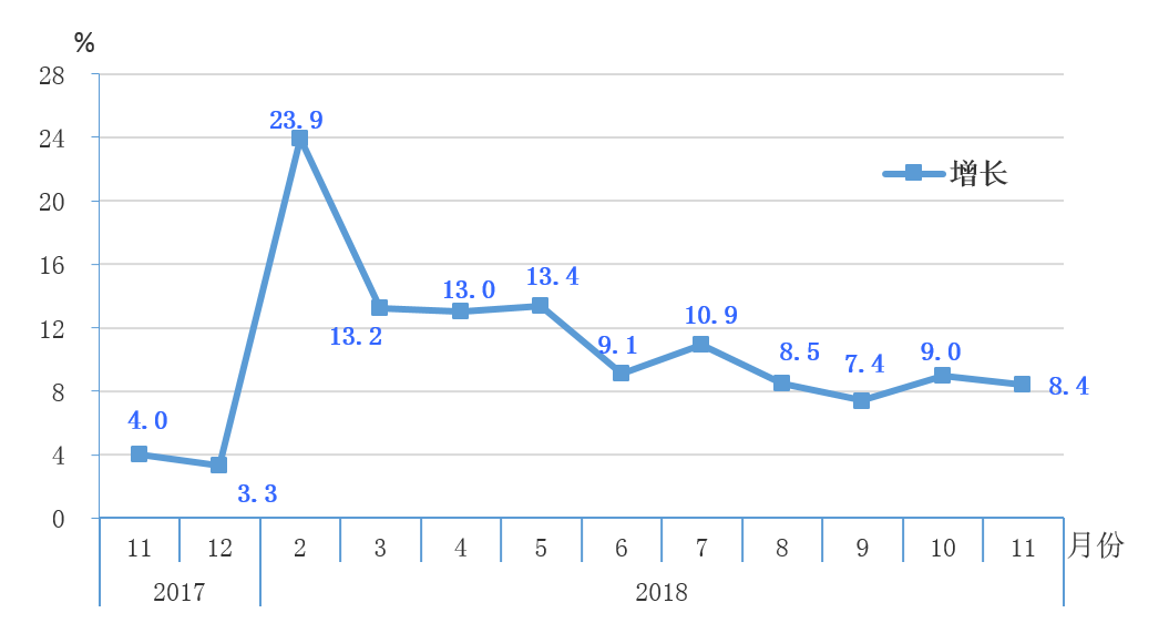 镇江2018年经济总量_2017年镇江马拉松照片