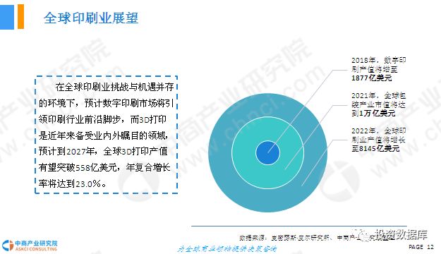 十三五时期我国gdp_民国时期照片(2)