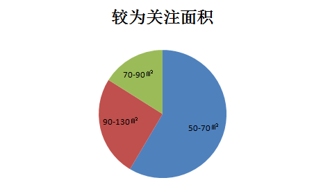 诸暨人口排名_诸暨初中教学质量排名(2)