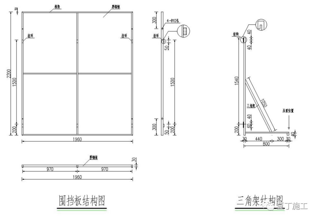 6种常用施工围挡的做法详图