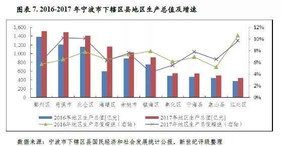 象山户籍人口_象山影视城