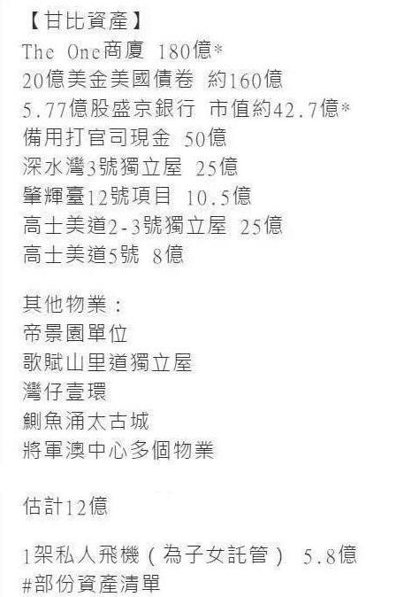 许晋亨无缘继承400亿遗产每月只能领200万生活费李嘉欣的豪门梦落空(图18)