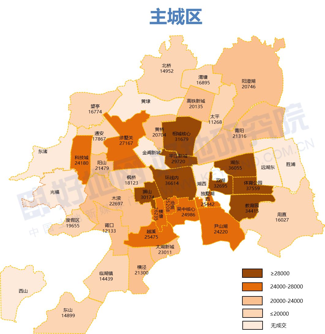 【苏州新房周刊】园区盘发力,苏州主城区均价突破2.