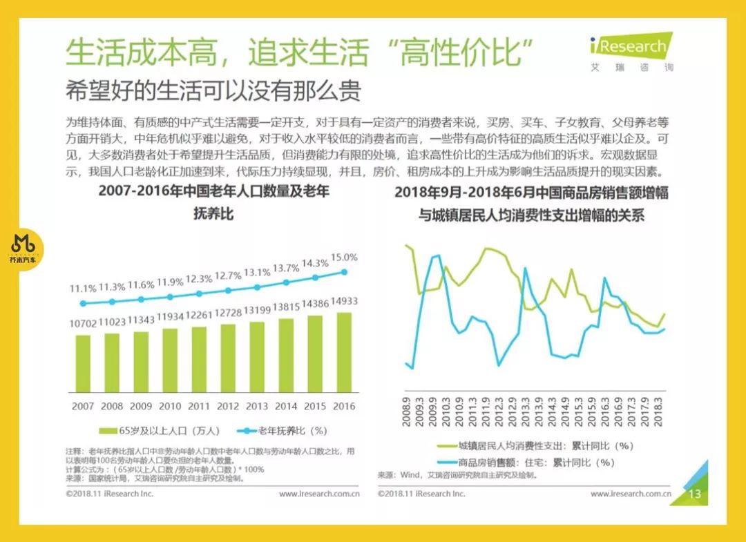 香港人口与老年化_香港人口