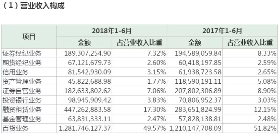 100块gdp能收多少税_58块钱税能发多少工资(3)