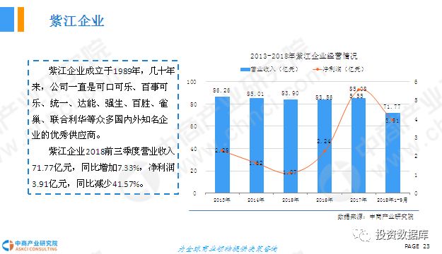 十三五时期我国gdp_民国时期照片