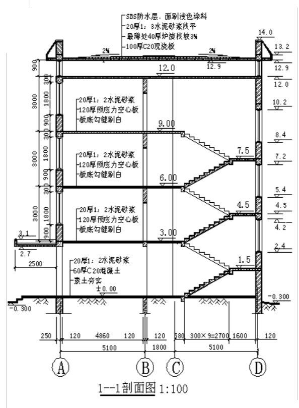 建筑剖面图的绘制方法和步骤