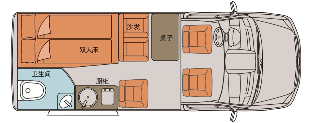 你想要的,这款房车都有——盛唐大通长轴"逸行"b型房车