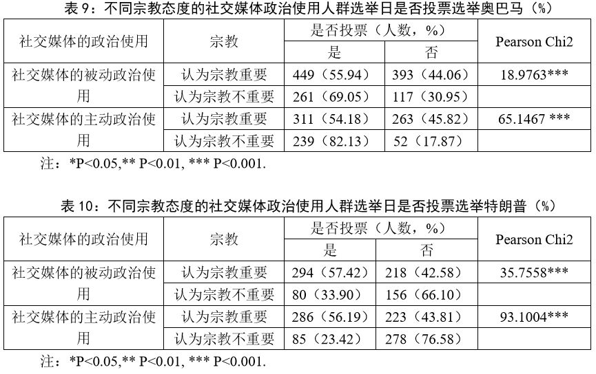 人口学的微博_人口学