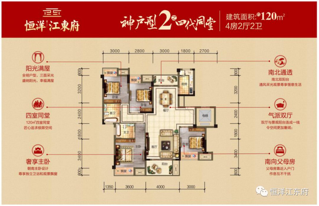 府定江东幸会兴国12月22日恒洋江东府产品发布会圆满落幕