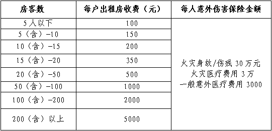 你们人口_人口普查(2)