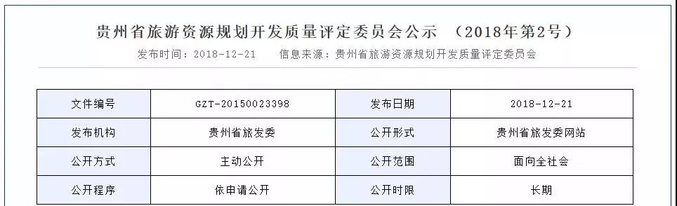 评定委员会组织专家评定 将拟批准的11个国家4a级旅游景区予以公示