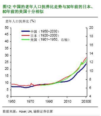 合肥老年人人口_合肥人口热力图(2)