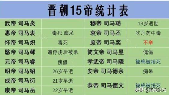 司姓人口_覃姓人口分布图