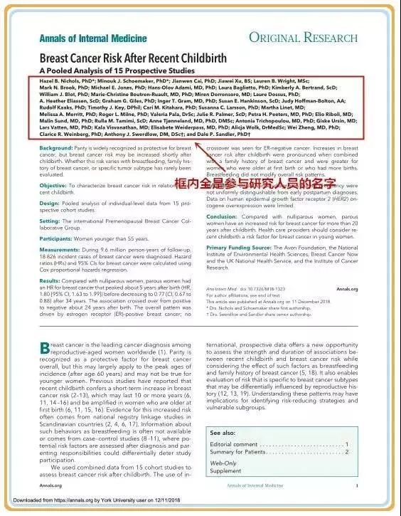 顛覆！生孩子後乳腺癌風險更高？請珍惜身邊冒各種險為你生孩子的女生… 健康 第3張