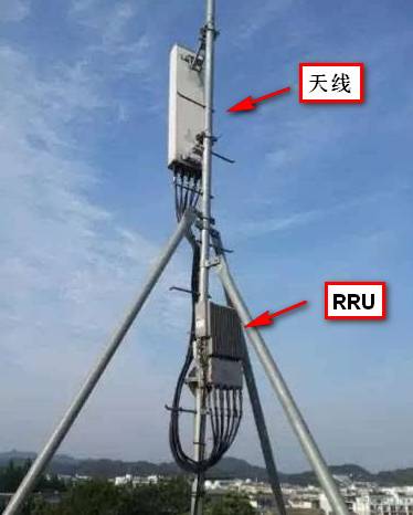 5G网络（接入网+承载网+核心网）第12张