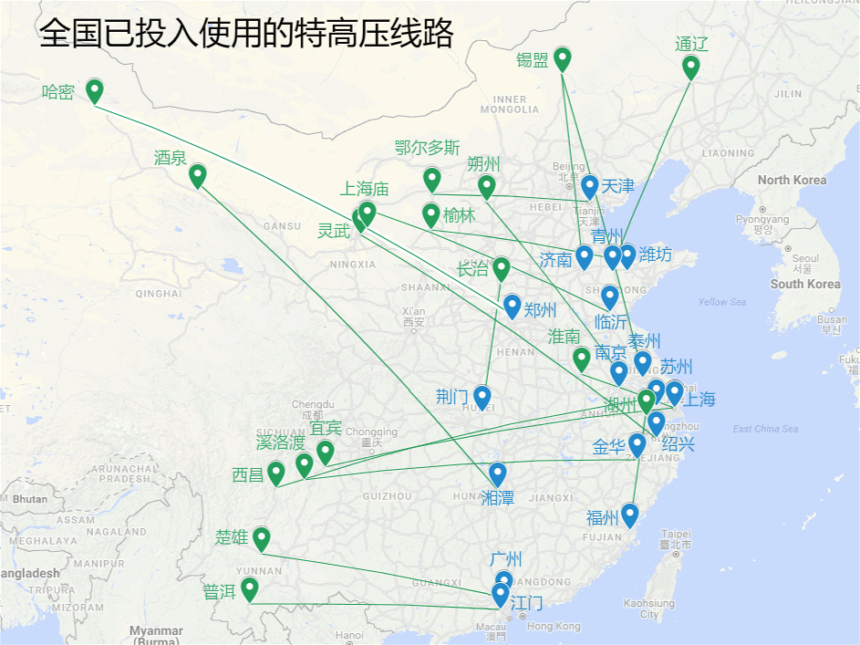 中国人口引入_土豆引入中国(3)