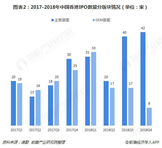 2021进出口额占GDP的比重_深圳外贸下滑26 ,房价还在涨 会有什么影响(3)