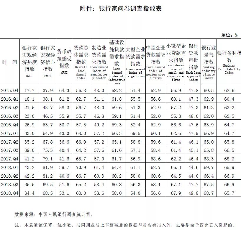 宏观经济总量与核算试题_宏观经济