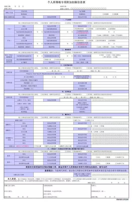 人口信息管理户清册怎么填_怎么画动漫人物(2)