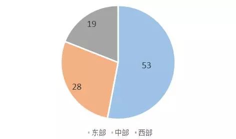 祝贺!南平上榜中国地级市民生发展百强