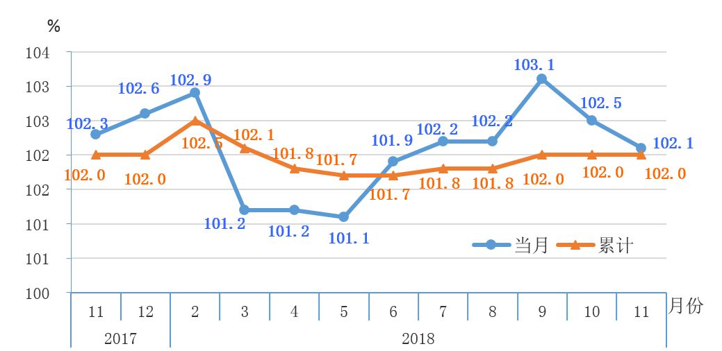 2020年镇江新区和丹阳gdp_广东惠州市与江苏镇江市GDP相当,可是两市人均GDP差距还真不小(3)