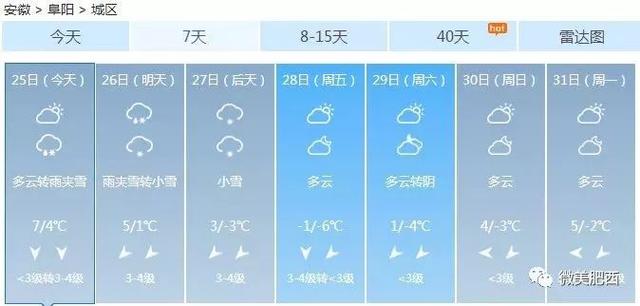 亳州天气预报7天查询