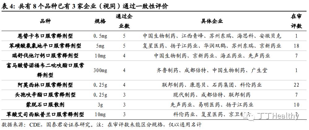 几个人口供一致能定罪_只有被告人供述不能定罪,那么供述是言词证据还是言辞