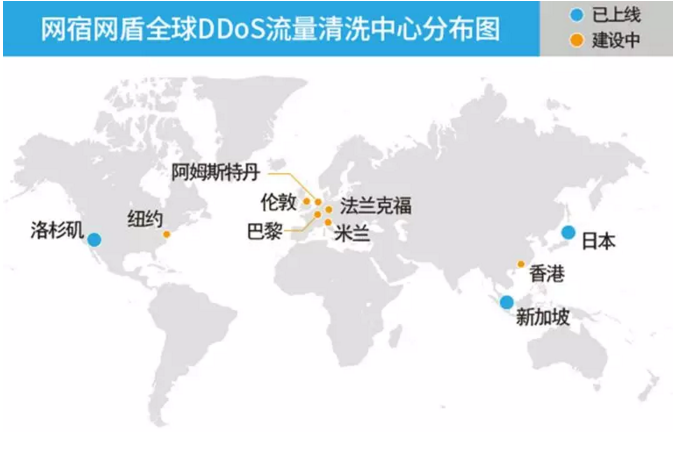 釋放邊緣能力 網宿科技2018領跑新賽程 科技 第4張