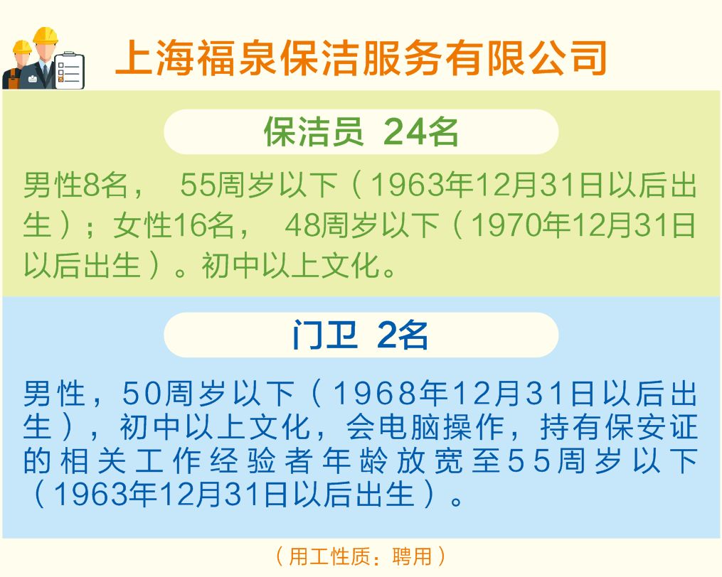 招聘保洁要求_山东潍坊保洁 清洗 保洁钟点工信息 网上114(2)