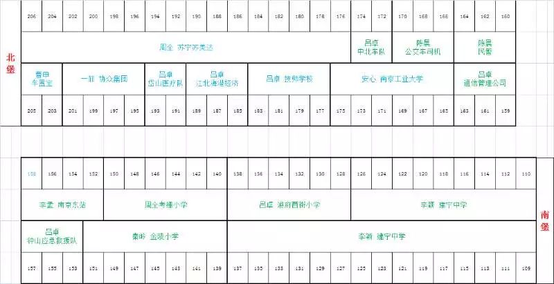 人口拼字_拼字图片(2)