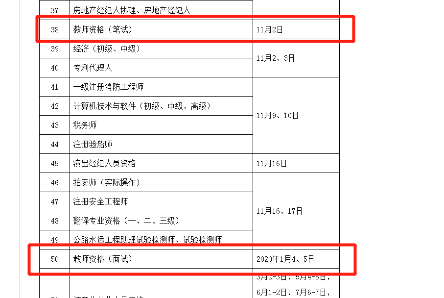 教育部规定教师课时量_国际英语教师资格证书_国际英语教师资格证 课时时间表