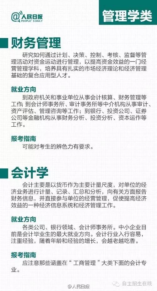 24个高考热门专业，就业前景如何？教育部来告诉你！