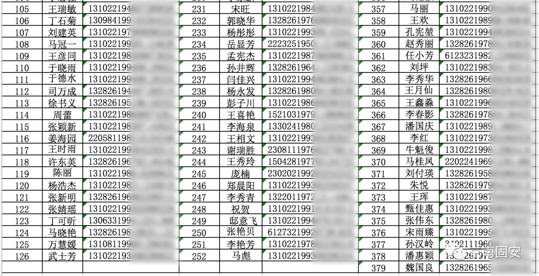 固安人口2018_固安一中图片