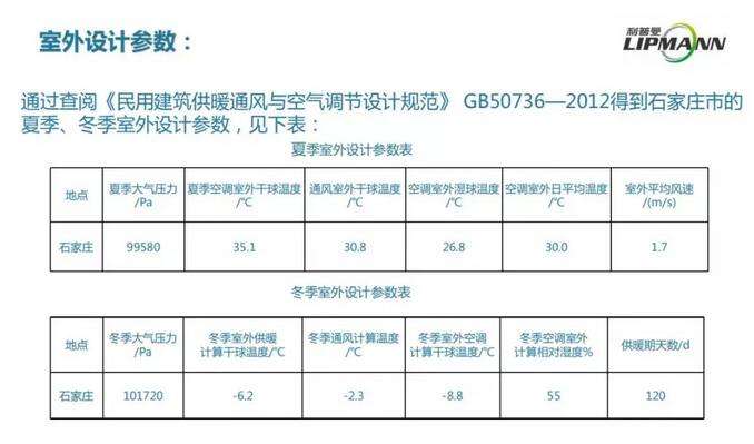 迪拜人口结构特点_迪拜人口分布图