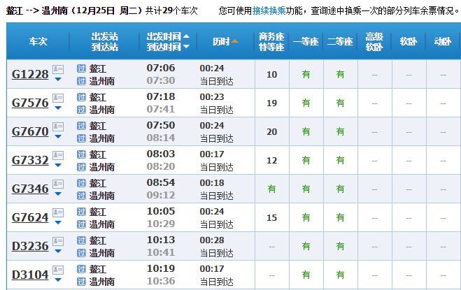 温州轨道交通s1线票起步价2元!平阳人去机场可以这么走