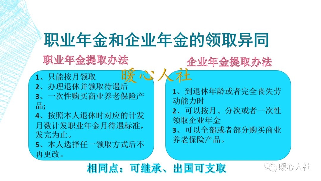 中人退休工资何时理顺