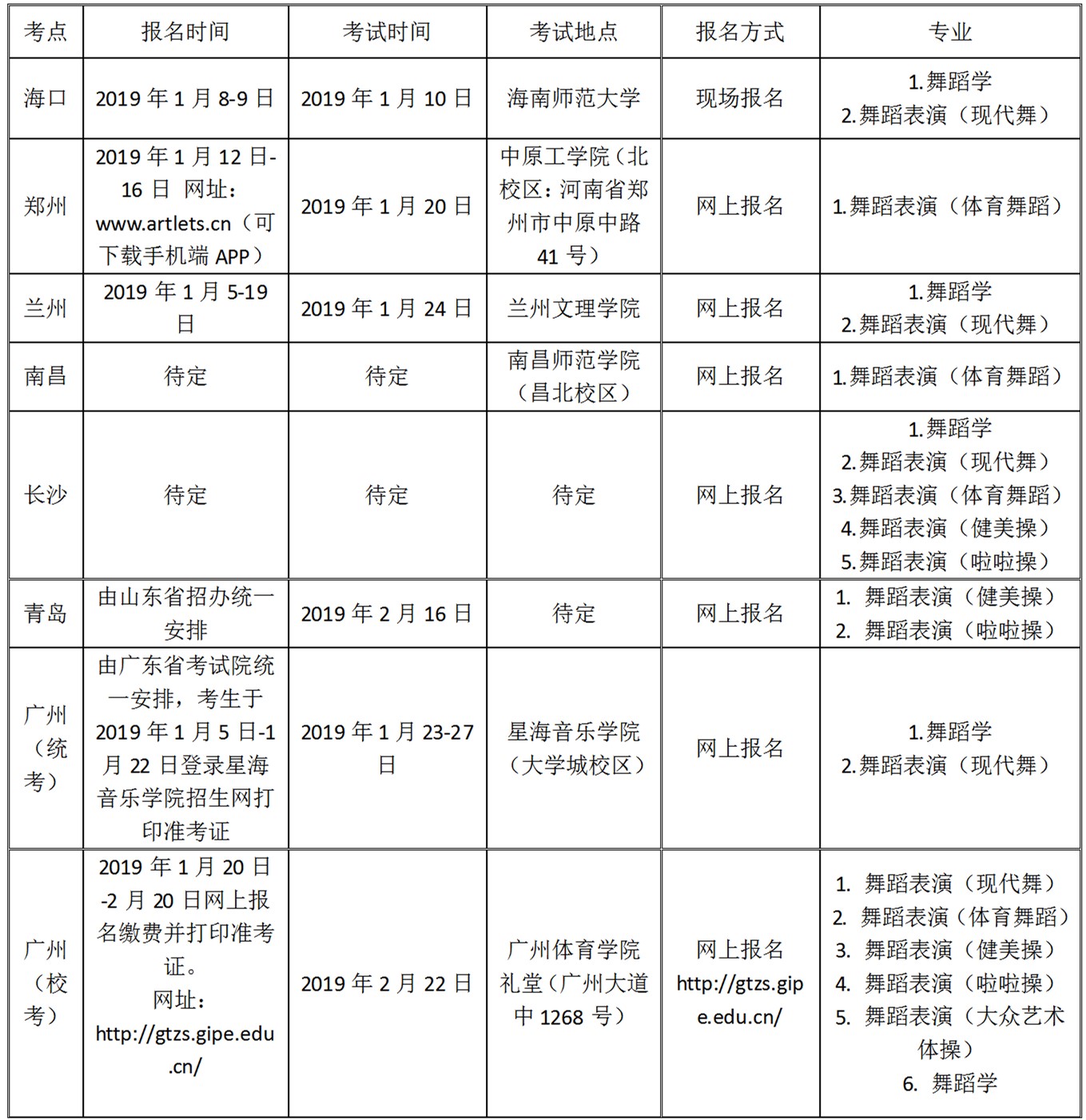 gdp舞蹈比赛章程_舞蹈图片卡通