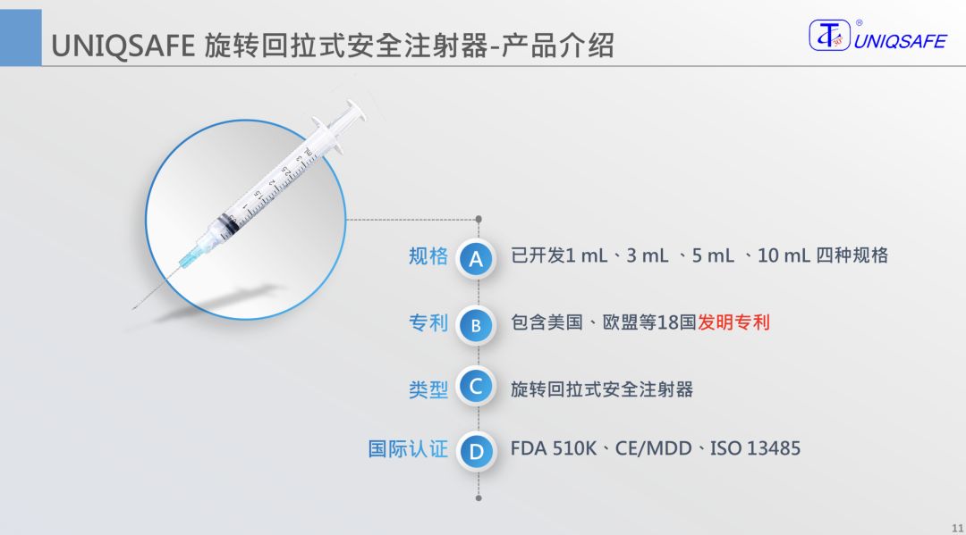 医疗器械gdp是哪些企业_医疗器械(2)