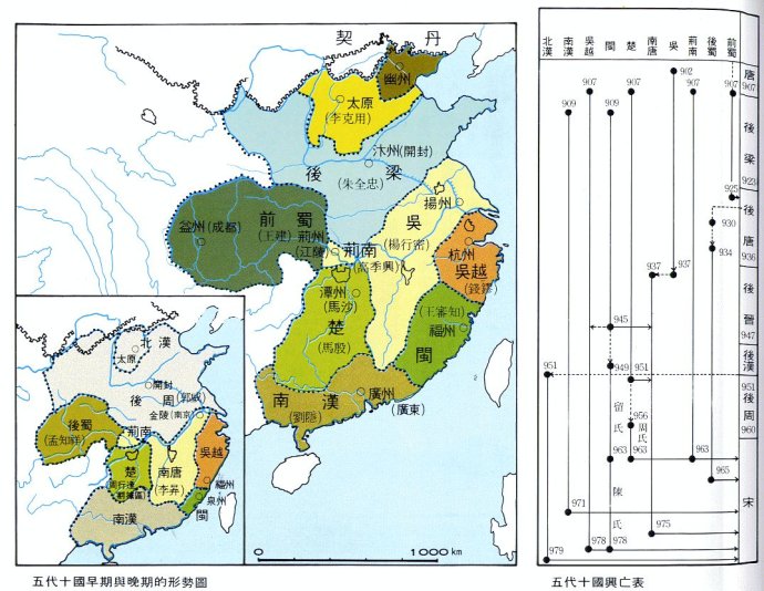 五代十国人口_他归顺大唐,皇帝大喜称其为天赐神将,唐朝江山最终却毁于此人(2)