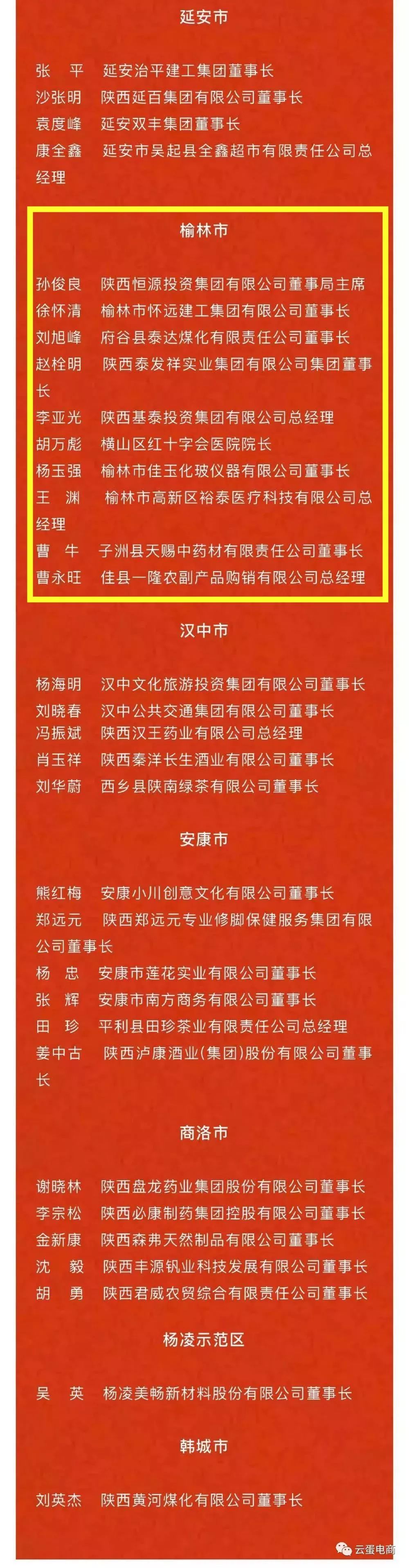 喜报!榆林东方集团和佳县曹永旺受省上隆重表彰