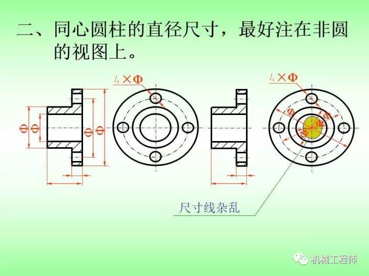 想要图纸高大上尺寸标注必须做到既正确又美观