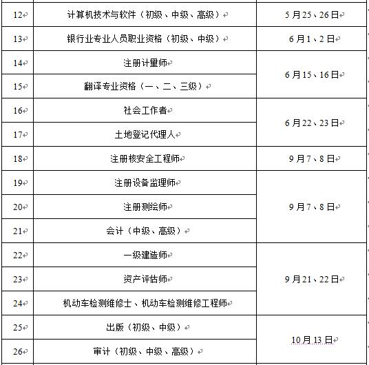 深圳人口学历_一图看懂科技人才在深圳的待遇 杰出 高层次 新引进 博士后 医(2)