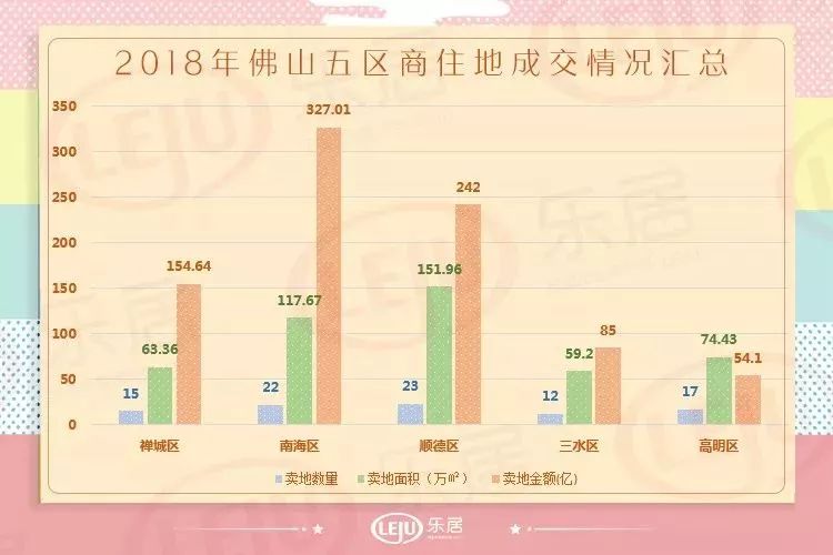 顺德外来人口_顺德美食图片(2)