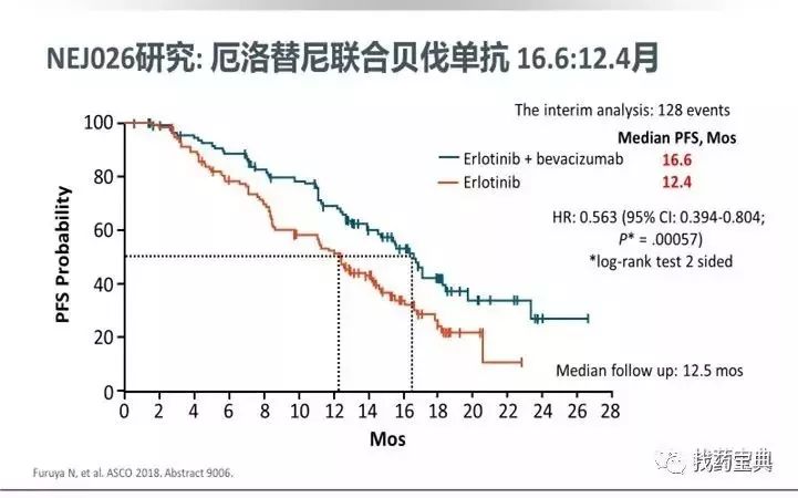 lk的gdp_中国gdp增长图